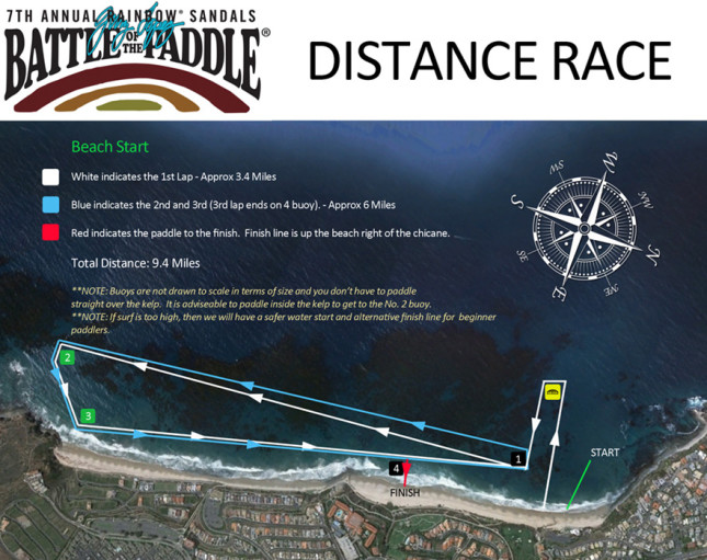 Battle Of The Paddle Distance Race