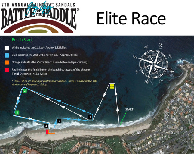 Battle Of The Paddle Elite Race