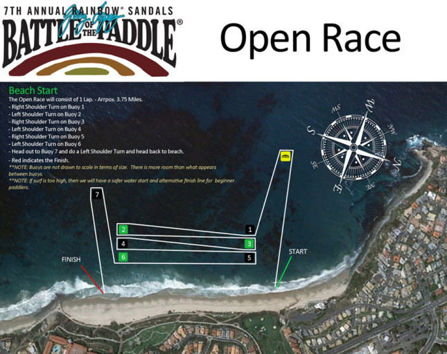 Battle of the Paddle Open Race