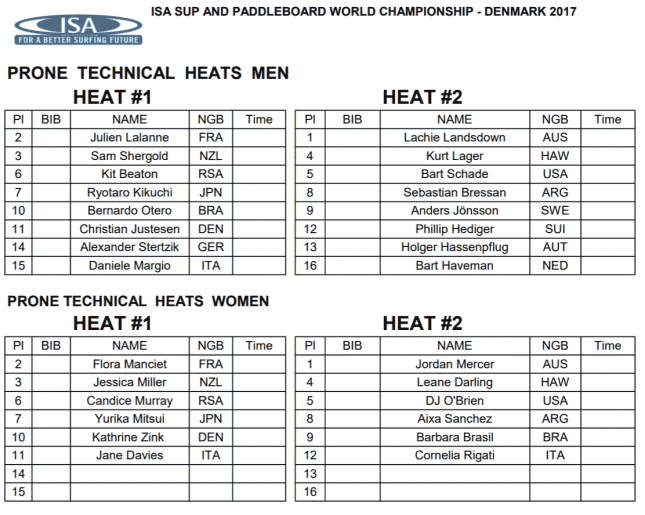 ISA-Worlds-Denmark-beach-race-prone-heat-draw