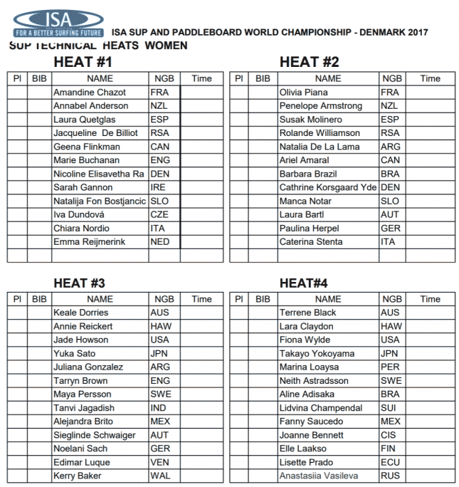 ISA-Worlds-Denmark-beach-race-womens-heat-draw